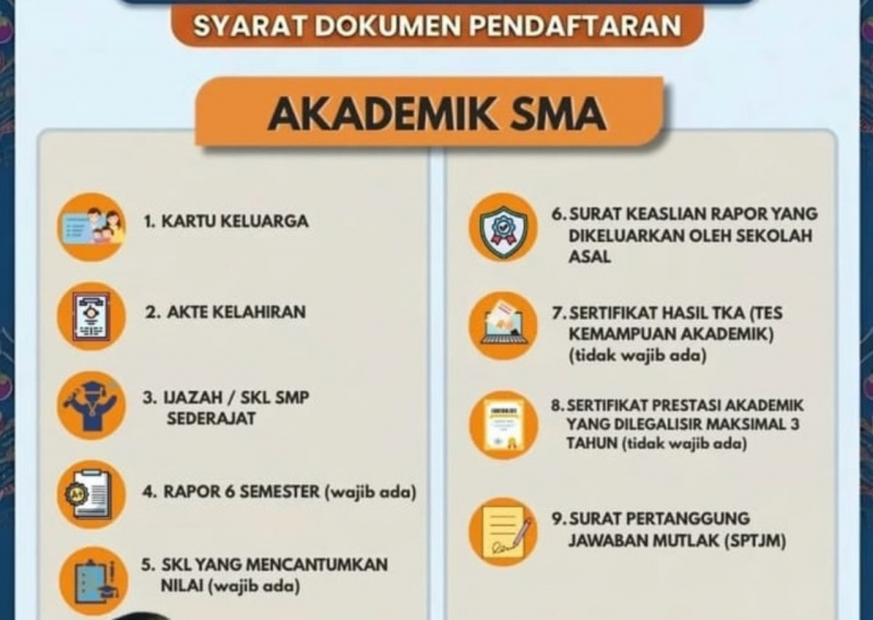 Sembilan syarat yang harus dilengkapi utnuk daftar SPMB